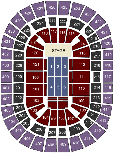 Verizon Center